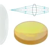 双凸透镜.webp Bi-Convex Spherical Lenses