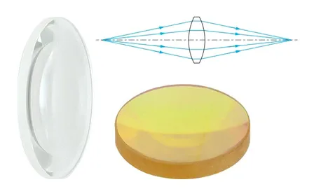 Bi-Convex Spherical Lenses