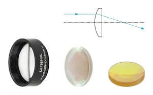 Plano-Convex Spherical Lenses
