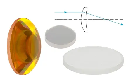 Positive Meniscus Lenses
