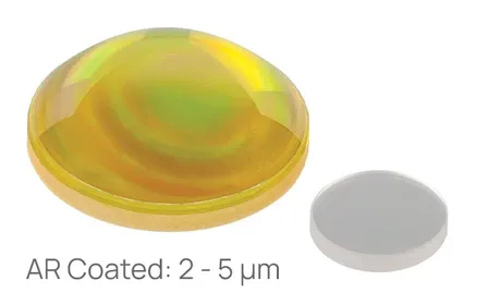 Positive Meniscus Lenses