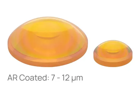 Positive Meniscus Lenses