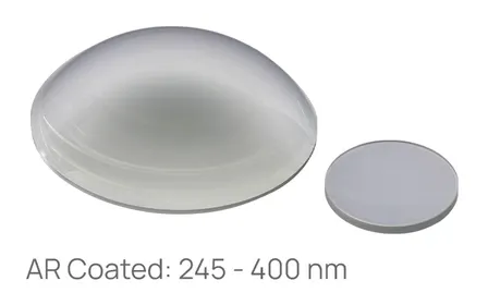 Positive Meniscus Lenses