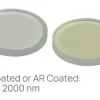 Negative Meniscus Lenses