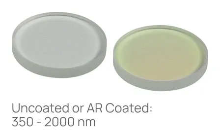 Negative Meniscus Lenses