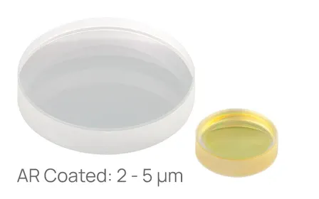 Negative Meniscus Lenses