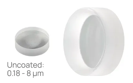 Negative Meniscus Lenses