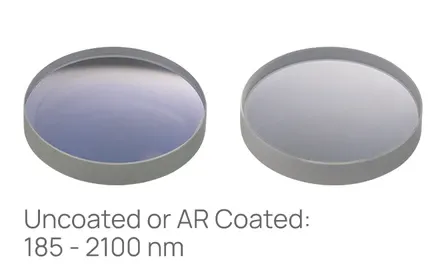 Negative Meniscus Lenses