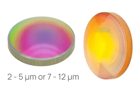 Precision Polished Aspheric Lenses